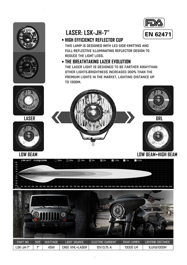JH-7 tommer Laser-forlygte JH-7 inch Laser led headlight