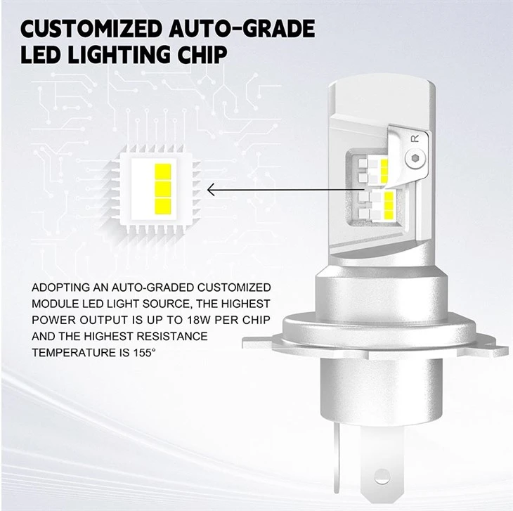 AC DC Compatible 24V LED Headlight For Car Truck Fog Light 360 Degree
